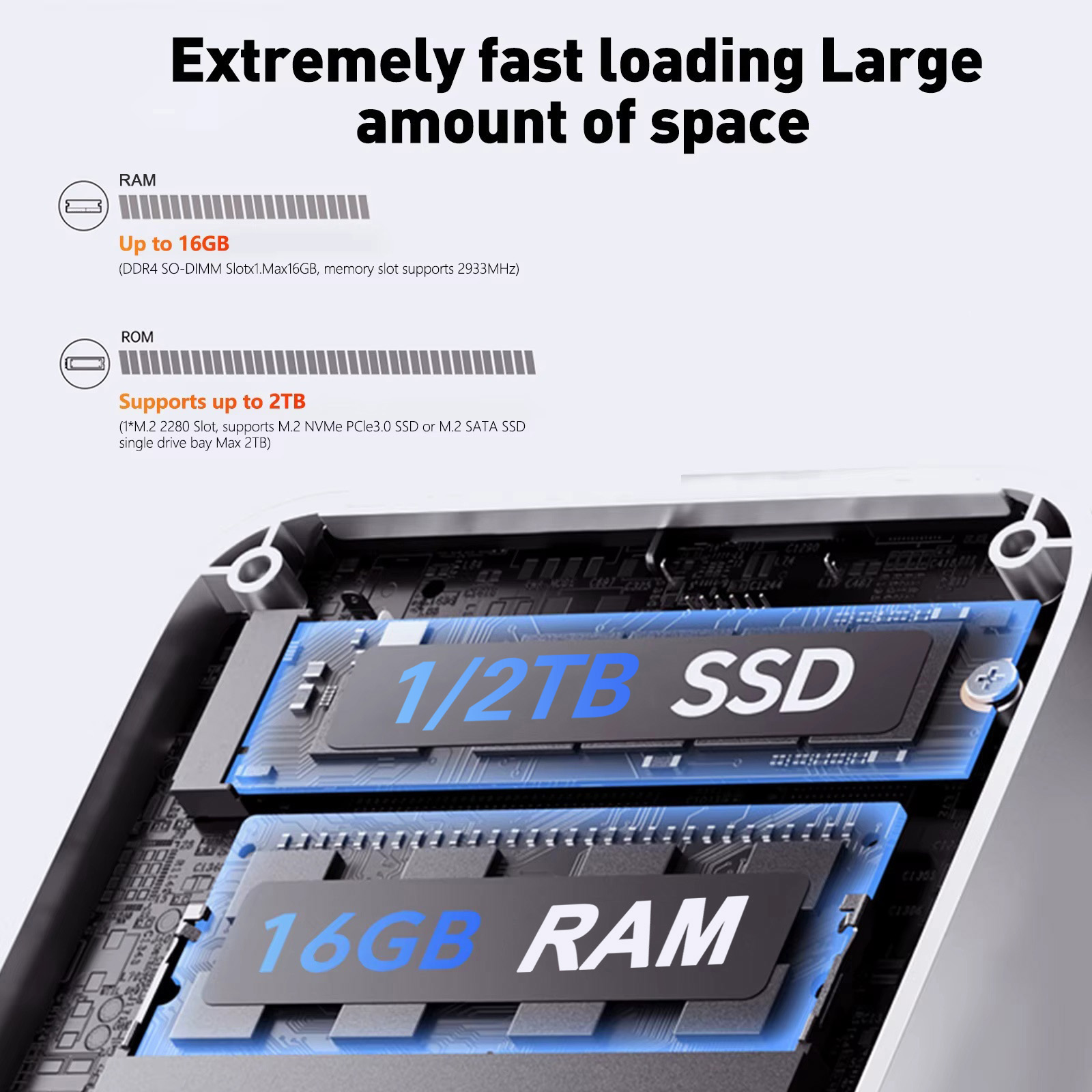 Przenośny Mini PC Intel Core I – Pc Gaming Ram 32Gb recenzja i cena