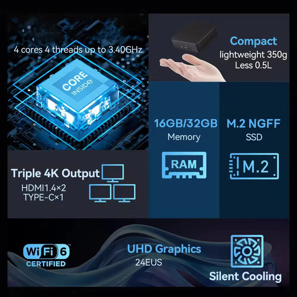 2026 Intel N150 Mini PC Przeno – Pc Gaming Ram 32Gb recenzja i cena