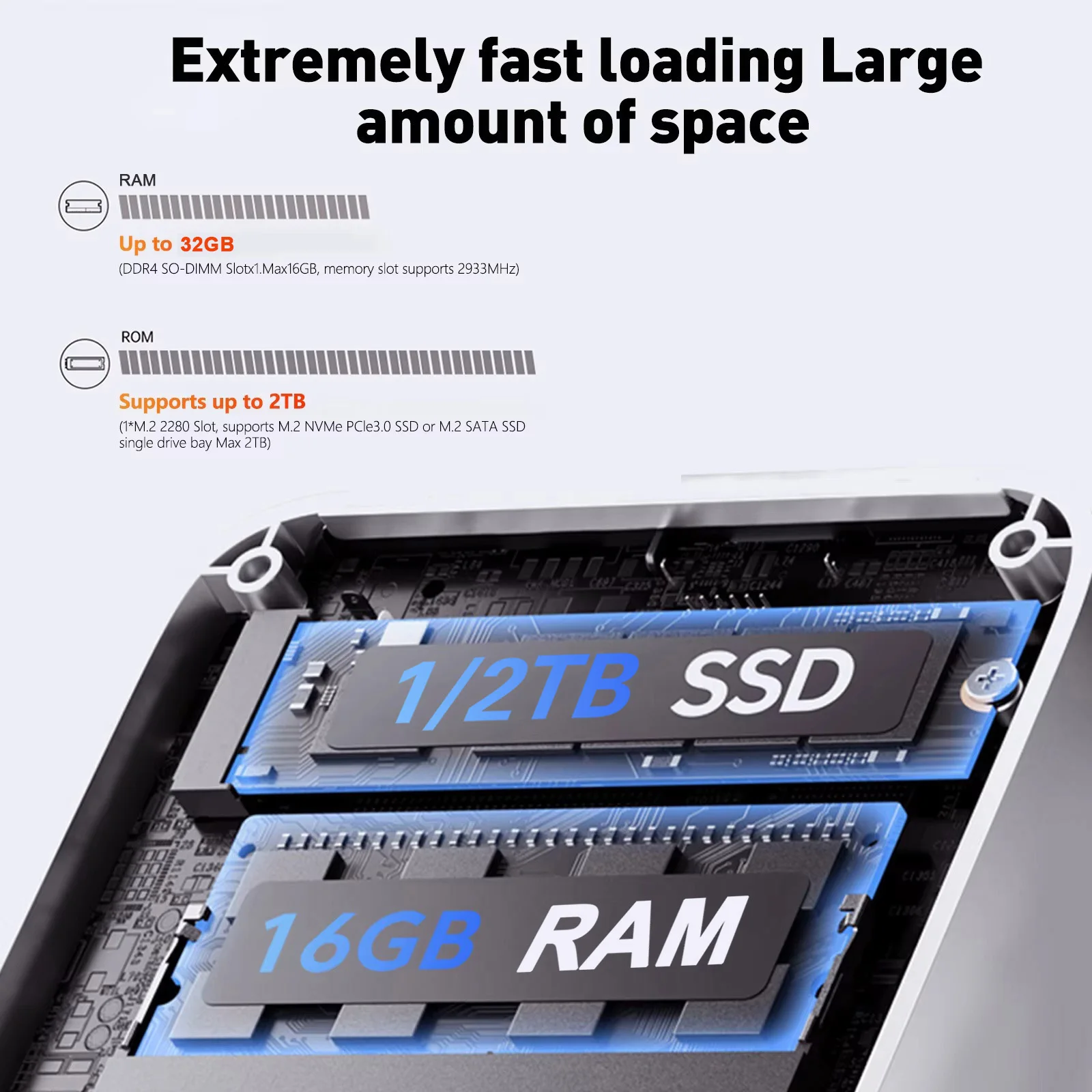 Mini PC 2026 Intel Core I9 109 – Pc Gaming Ram 32Gb recenzja i cena