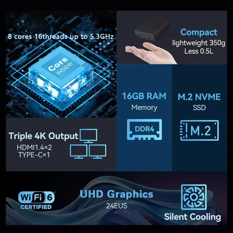 NOWY Mini PC Windows 11 Pro In – Pc Gaming Ram 32Gb recenzja i cena