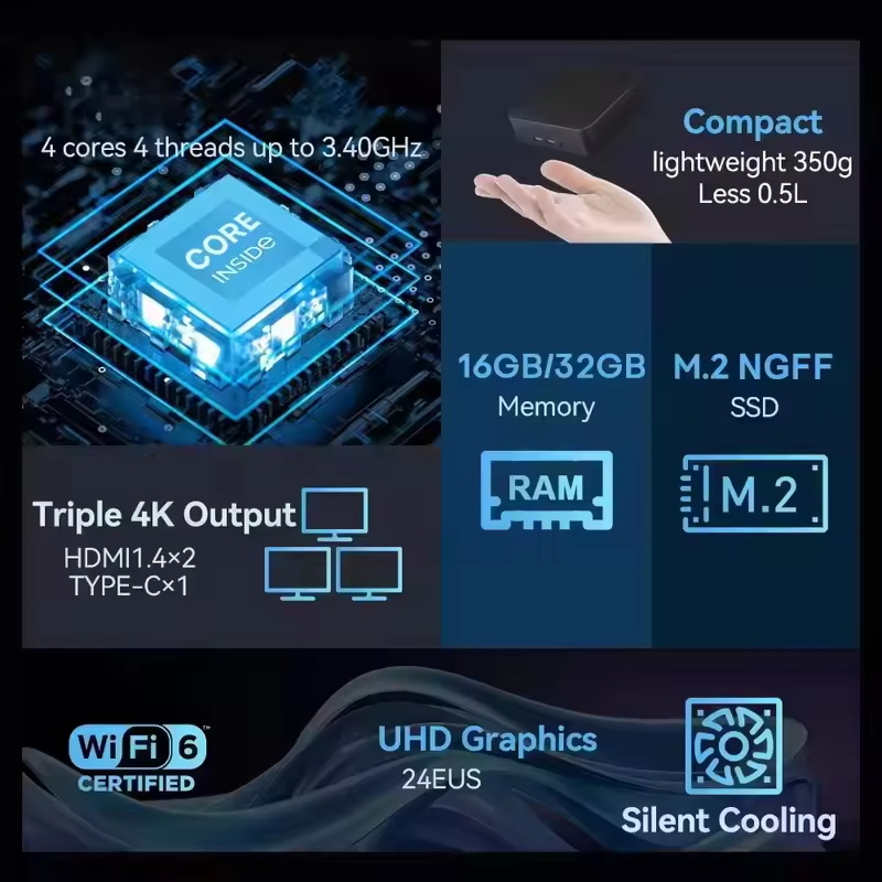 2026 Gamingowy Mini PC Intel C – Pc Gaming Ram 32Gb recenzja i cena