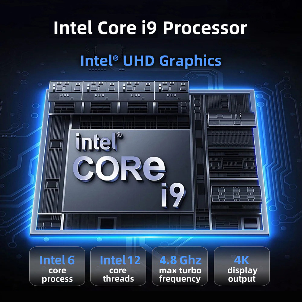 Mini PC 2026 Intel Core I9 109 – Pc Gaming Ram 32Gb recenzja i cena